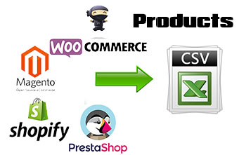 export-products-csv-magento-woocommerce-prestashop-shopify